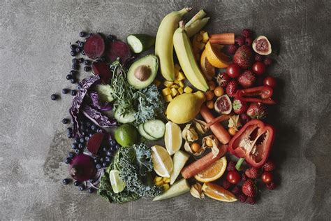 Why It May Be Time To Try The Rainbow Diet