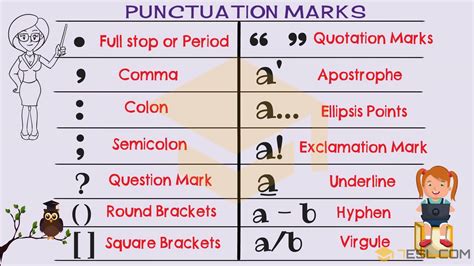 Punctuation Marks Names Rules And Useful Examples Esl