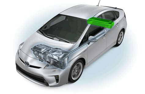 How Hybrids Work Toyota Hybrids Scarborough Toyota