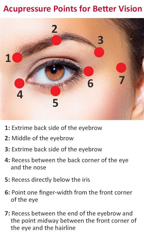 Acupressure Points For Better Vision Eye Care Health Acupressure Points