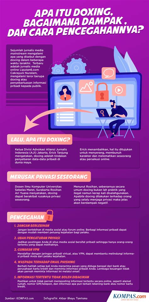 Apa Itu Infografis Pengertian Jenis Dan Cara Membuatn - vrogue.co