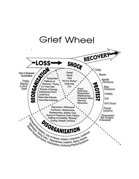 009 Dealing With Grief In All Areas Of Our Life — Mark J Silverman