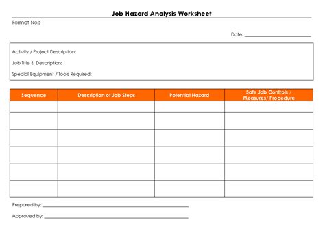 Job Hazard Analysis Template Excel Free Free Templates Printable