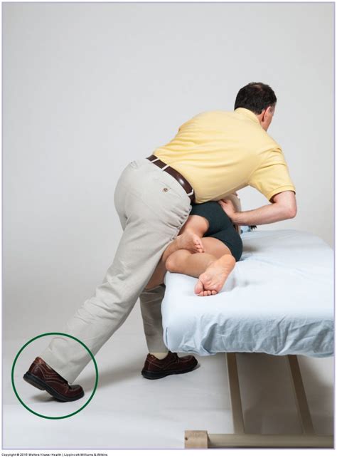 How Do We Treat Sacroiliac Joint Dysfunction With Manual Therapy
