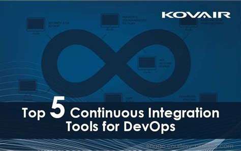 Continuous Integration And Devops Tools Setup And Tips How To Create
