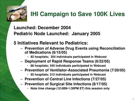 Ppt Ihi Campaign To Save 100000 Lives Pediatric Node Presents