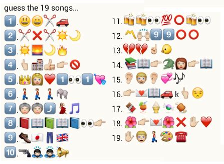 It's time to test your knowledge by seeing if you can name shows based solely off of emojis! Guess these 19 songs - PuzzlersWorld.com