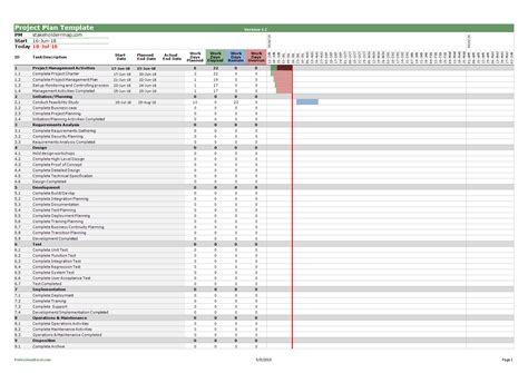 Multiple Project Tracking Sheet Templates At