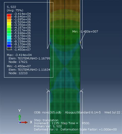 Finite Element Modeling With A Color Map Representing The Axial