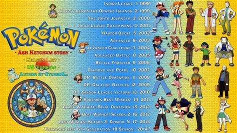 Pokemon Season List Pokemon Wallpaper 1920x1080 19927