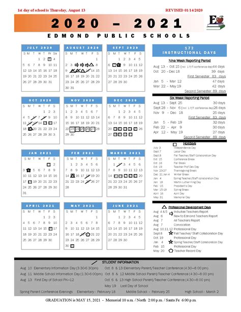 Edmond Public Schools Calendar 2020 2021