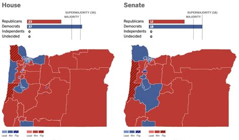 Oregon Lawmakers Prepare To Draw New Congressional Legislative