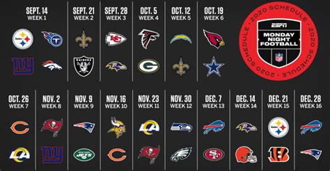 Monday Night Football Schedule | ESPN NFL 2020 - DiscussPW