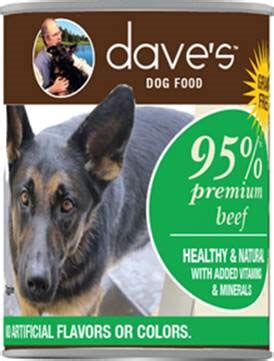 Insight out of chaos, llc. Dave's Dog Food Recall of June 2018