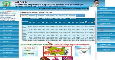 According to new indian exapress news , this is based on chief minister edappadi k palaniswami's. AP Epass Fresh Application 2015-16 Registration Procedure ...