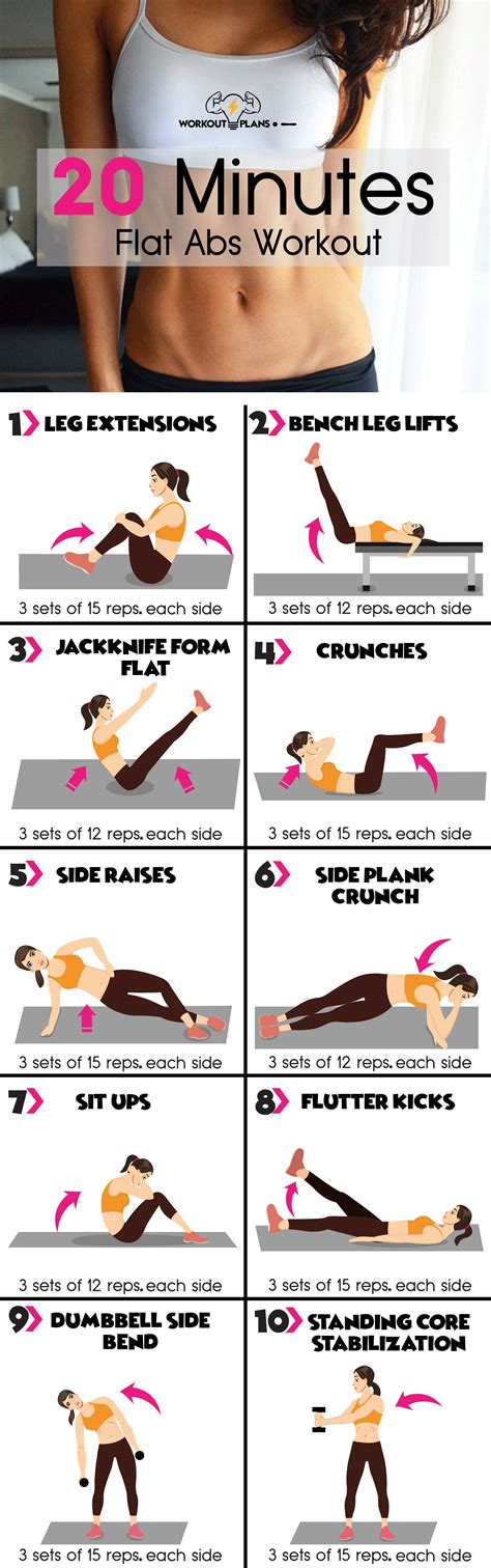 20 Minutes Flat Abs Workouts Flat Abs Workout Abs Workout Workout