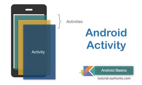 Android Activity With Hello World Example In Kotlin Eyehunts