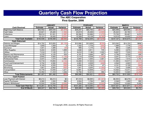 Daily Cash Flow Statement Template — Db