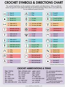 Crochet Pattern Definitions