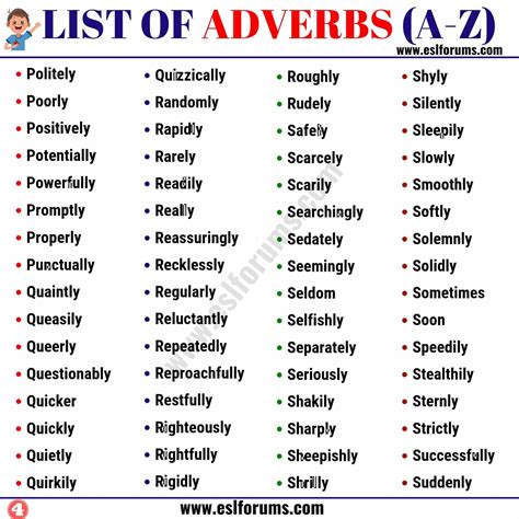 List of Adverbs: 300+ Adverb Examples from A-Z in English - ESL Forums