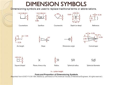 Drawing Dimension Symbols At Explore Collection Of