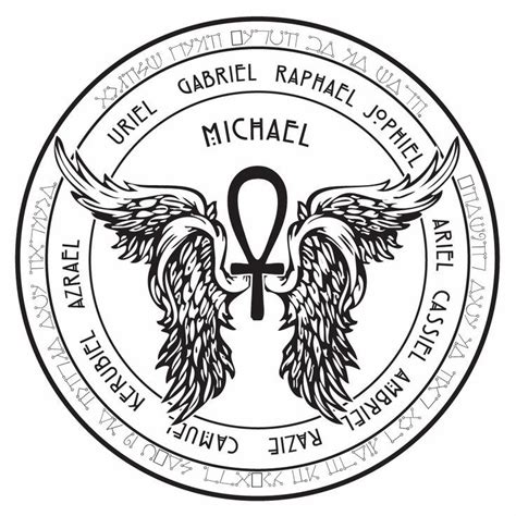 Image Result For Archangel Michael Angelic Symbols Angelic Symbols