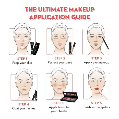 How To Apply Makeup Step By Step Clearance Outlet Save 40 Jlcatj Gob Mx