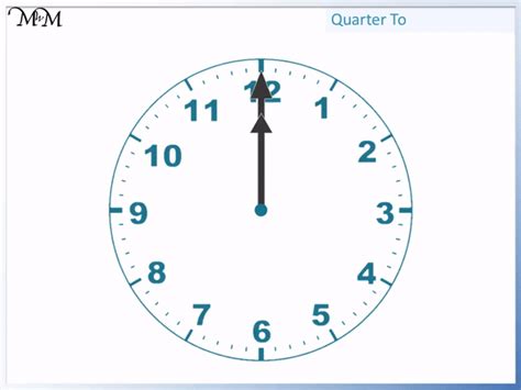 How To Tell The Time To A Quarter To The Hour Maths With Mum
