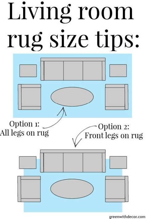 What size rug to use in a living room - Green With Decor in 2021