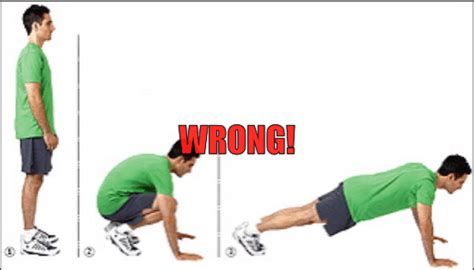 Burpee Exercise How To Do Perfect Burpees Strength Zone Training