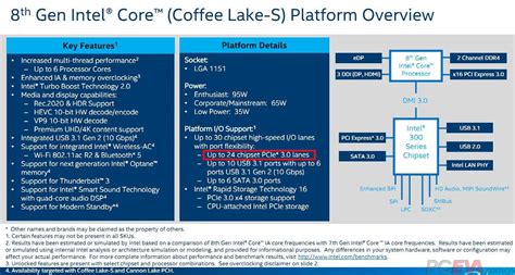 Intel coffee lake release date. Intel Coffee Lake slides show new details of upcoming CPUs ...