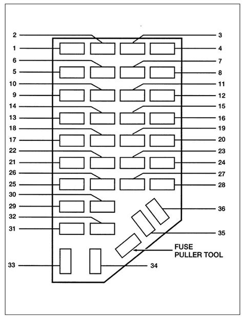 Ford Ranger 1997 Fuse Box Diagram Auto Genius