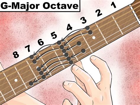 How To Play Guitar Scales
