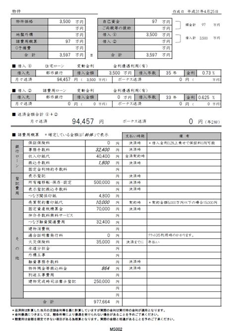 143,665 likes · 6,613 talking about this. 土地から購入のお客様は銀行や登記費用など、約80万～200万前後 ...
