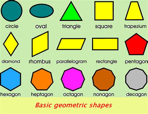 4th Grade Geometry Shapes Math Game Quadrilaterals Image Tillmon