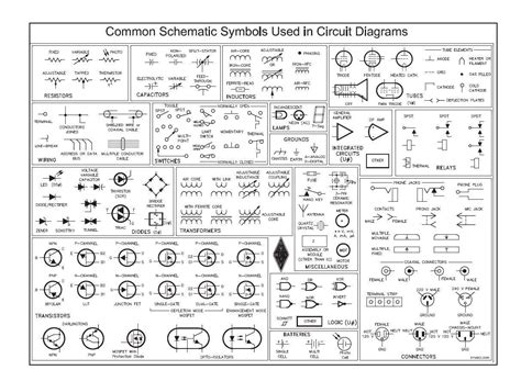 Electrical Circuit Symbols And Meanings Circuit Diagram Images In