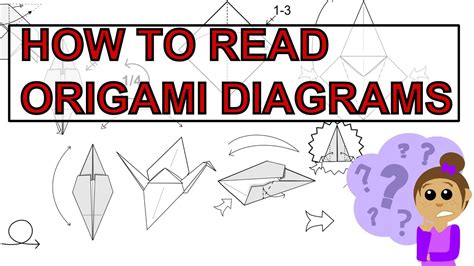 In an opportunity map (a mental model diagram above the horizontal line with your support aligned beneath the towers) you will see big gaps below the towers, or… How to read Origami diagrams - YouTube