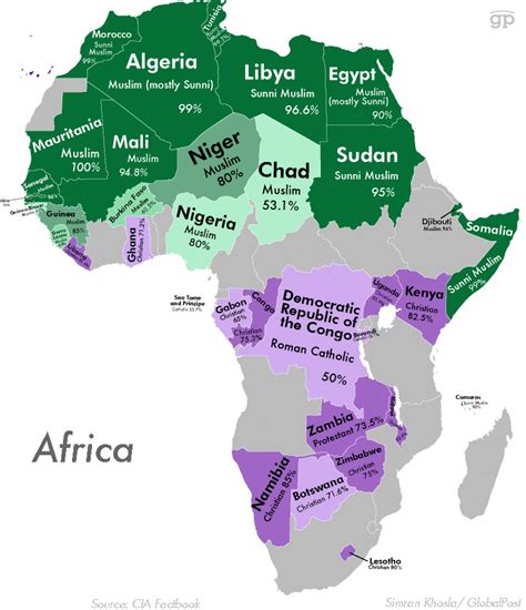 Most Religious Places Africa Infographic Ap Human Geography Geography