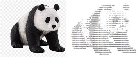 Dupla Lekérés Vár Ascii Art Panda Megkülönböztetés Halász Csökken