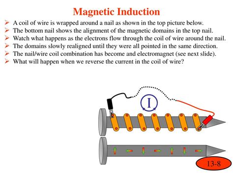 PPT - Magnetic Induction (Mutual Induction) PowerPoint Presentation, free download - ID:4590113