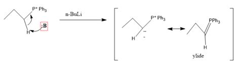 Answered: 1. -СНCH-CH3 2. (CH),C=CHCH3 3. CH=CH2 | bartleby