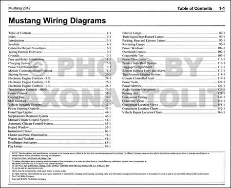 Diagram 1990 Ford Mustang Wiring Diagram Chart 1741386391