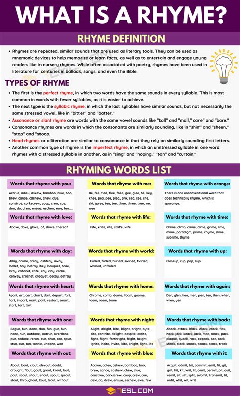 Rhymes Definition Types And Useful List Of Rhyming Words In 2020 Rhyming Words Learn