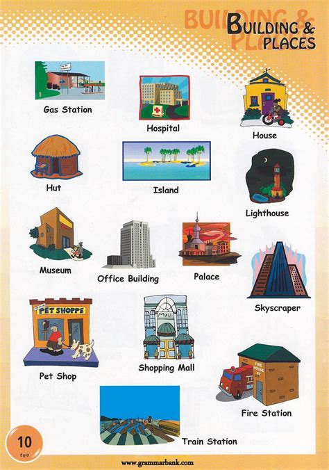 Buildings and Places Picture Dictionary - GrammarBank