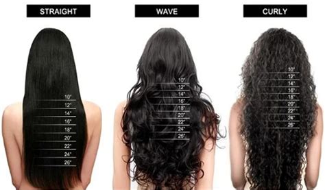 Hair texture types are different for men and women. Different Hair Length For Women - Human Hair Exim