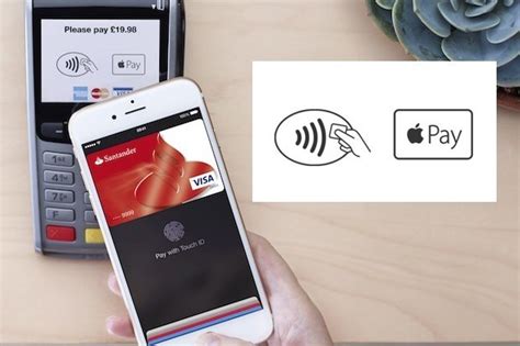 Apple pay lets you pay online or make contactless payments with your iphone, ipad, or apple watch. Apple Pay: A 5-step beginner's guide | Computerworld