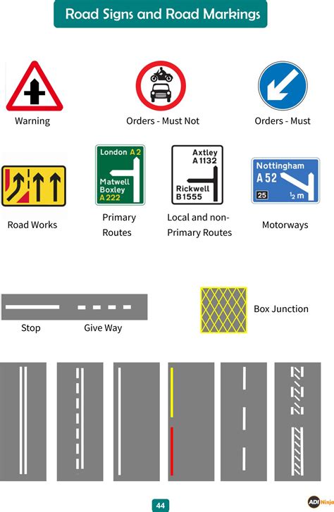 Traffic Signs Uk Traffic Signs And Symbols Traffic Safety Road Lines