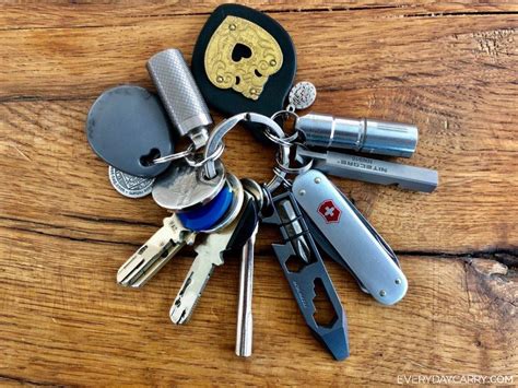 Everyday Carry Switzerlandconsultant My Edc Keychain