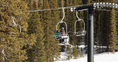 6 Best Ski Resorts Near Boulder Colorado