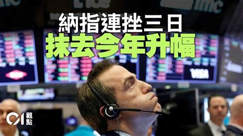 Excepteur sint occaecat cupidatat non proident, sunt in culpa qui officia deserunt mollit anim id est laborum. 美債息恐慌觸發熊市？｜香港01｜01觀點